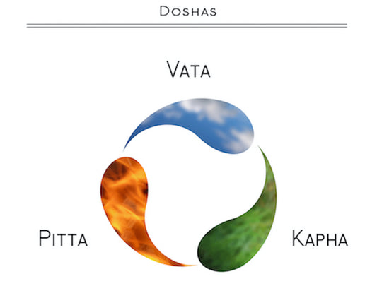 Doshas Decoded: Determine Your Dosha + Dos & Donts for Balancing Your