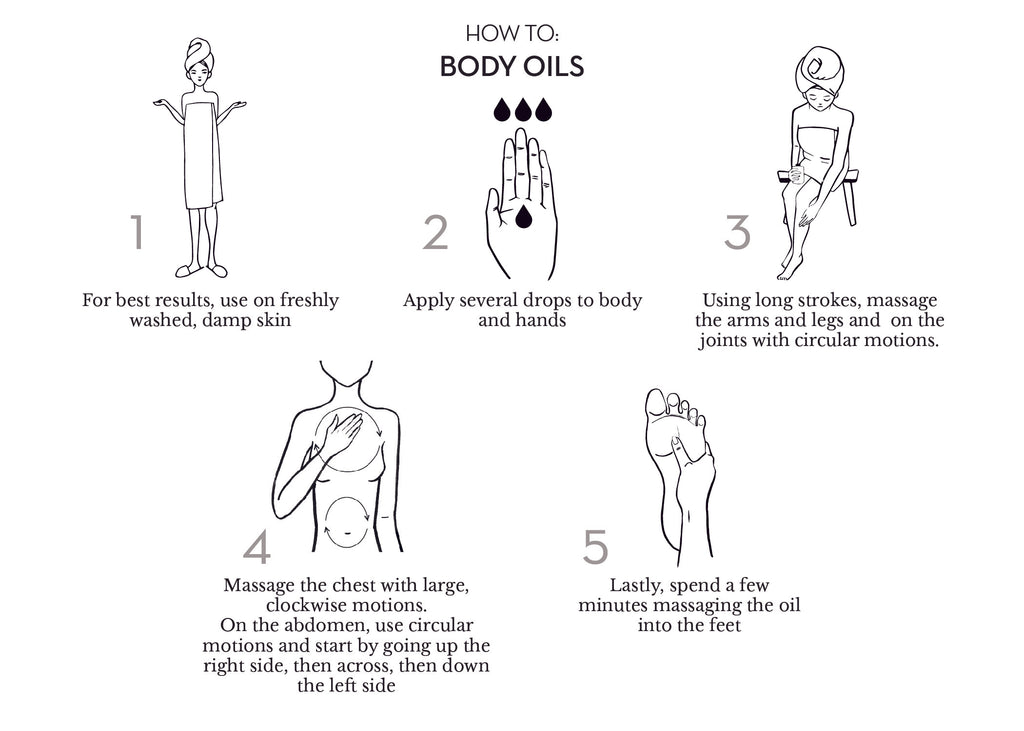 Pure Calm Wellness Body Oil - Uma Oils